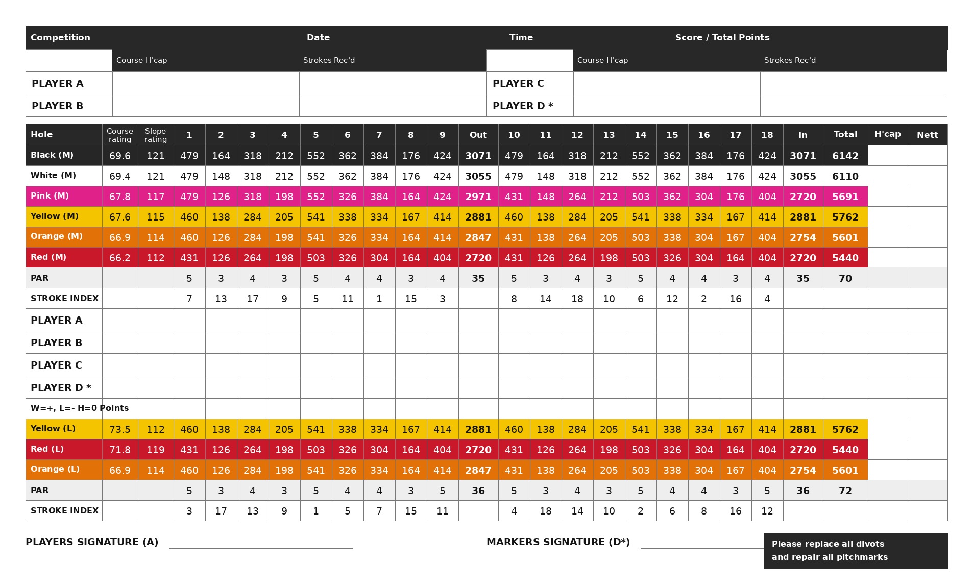 scorecard_replica